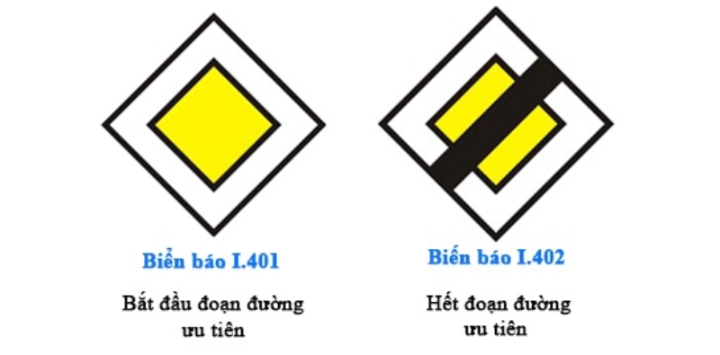 Biển chỉ dẫn